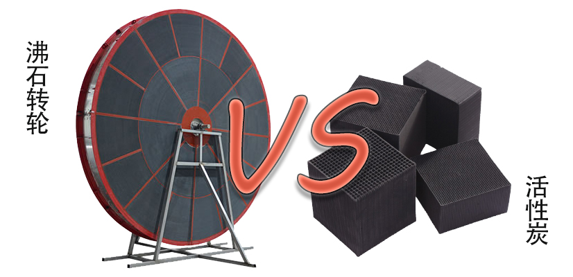 沸石轉(zhuǎn)輪和活性炭那個(gè)吸附VOCs更好？好在哪里？